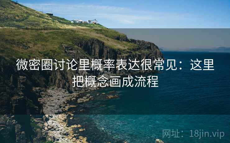 微密圈讨论里概率表达很常见：这里把概念画成流程